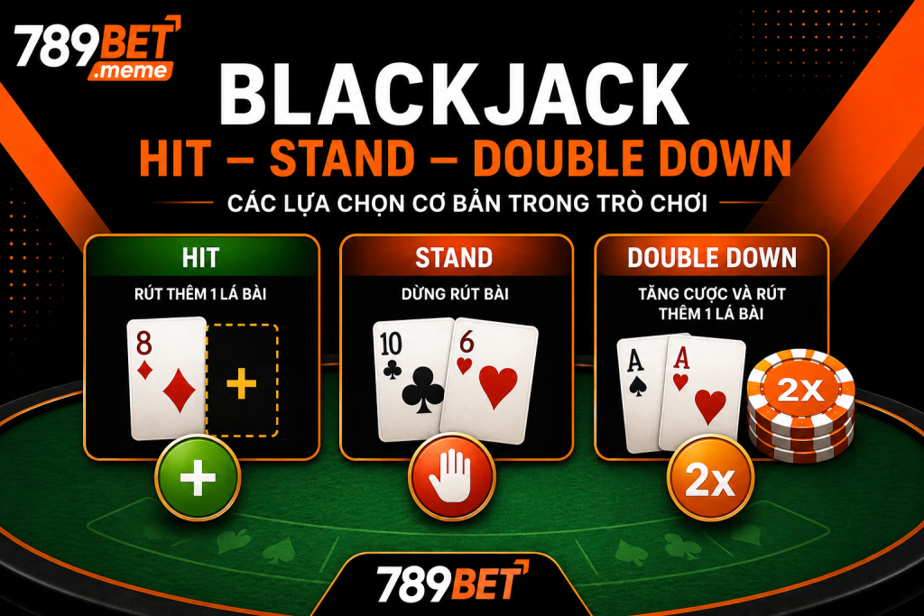 Người chơi thực hiện lựa chọn Hit hoặc Stand trong Blackjack