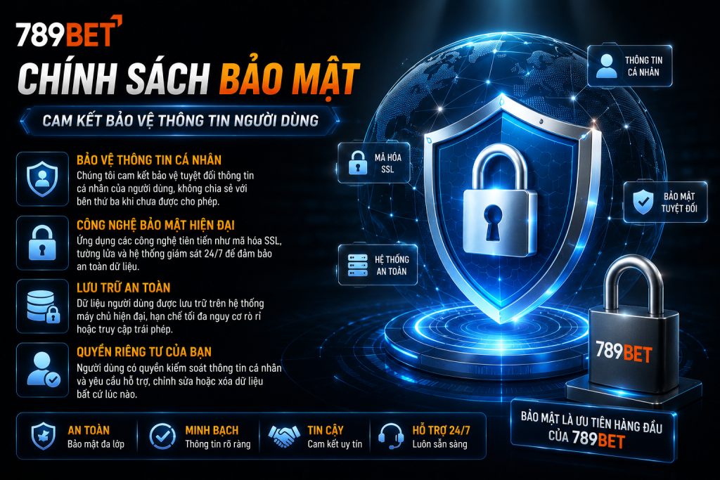 Hệ thống bảo mật dữ liệu 789BET