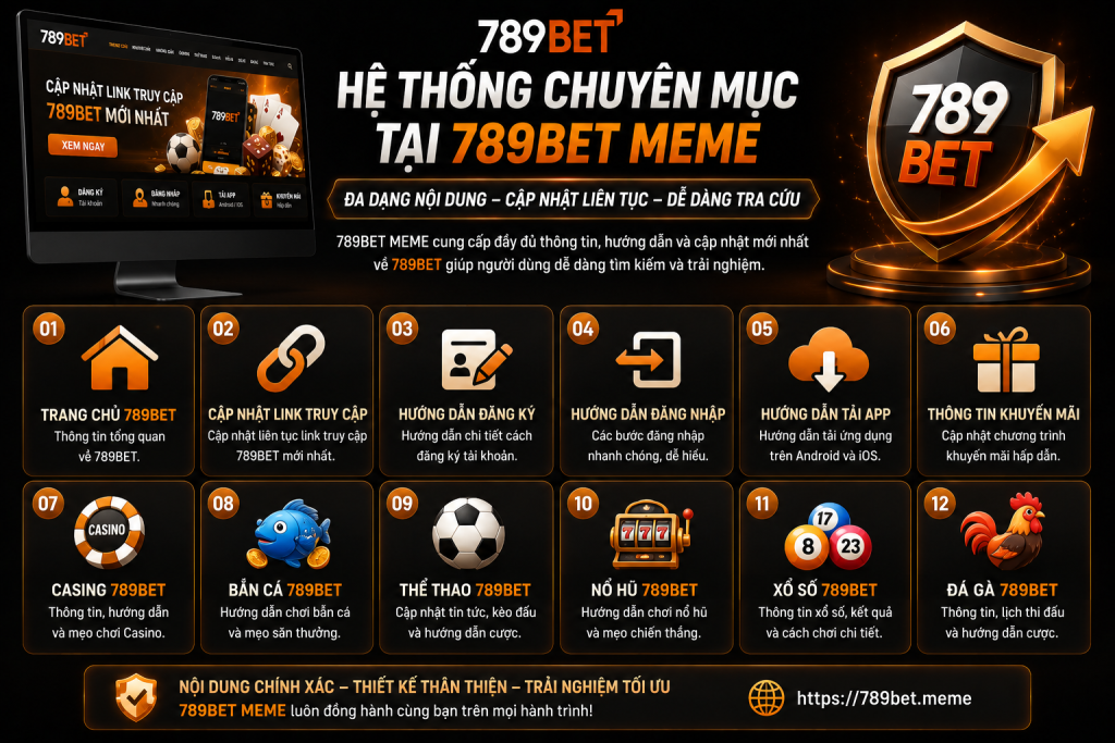 Hệ thống chuyên mục tại 789BET MEME
