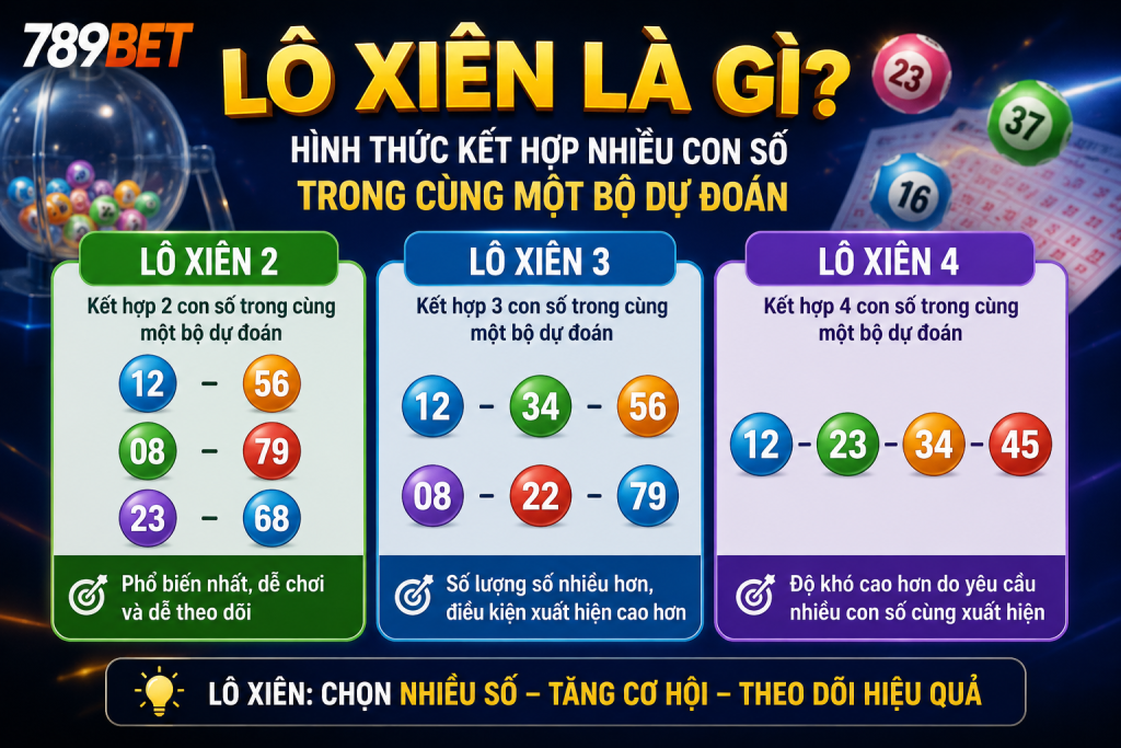 Lô xiên là hình thức kết hợp nhiều con số trong cùng một bộ dự đoán