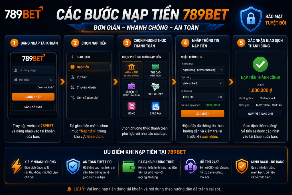 Các bước nạp tiền 789BET