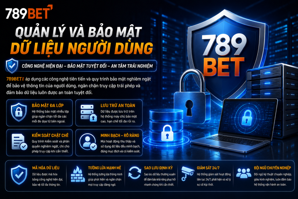 Quản lý và bảo mật dữ liệu người dùng