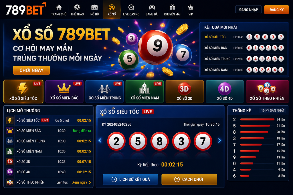 Giao diện sảnh xổ số 789BET