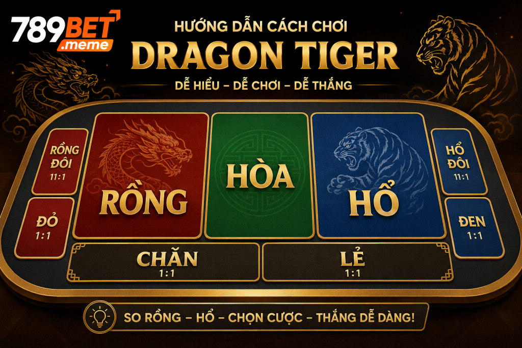 Bảng minh họa các cửa cược Rồng, Hổ, Hòa và những cửa cược phụ